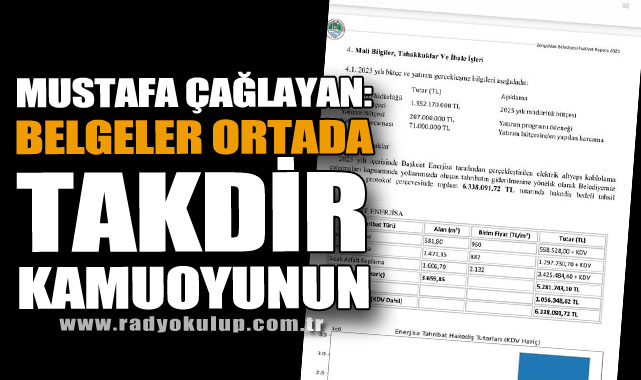 Mustafa Çağlayan: “Belgeler Ortada, Takdir Kamuoyunun”